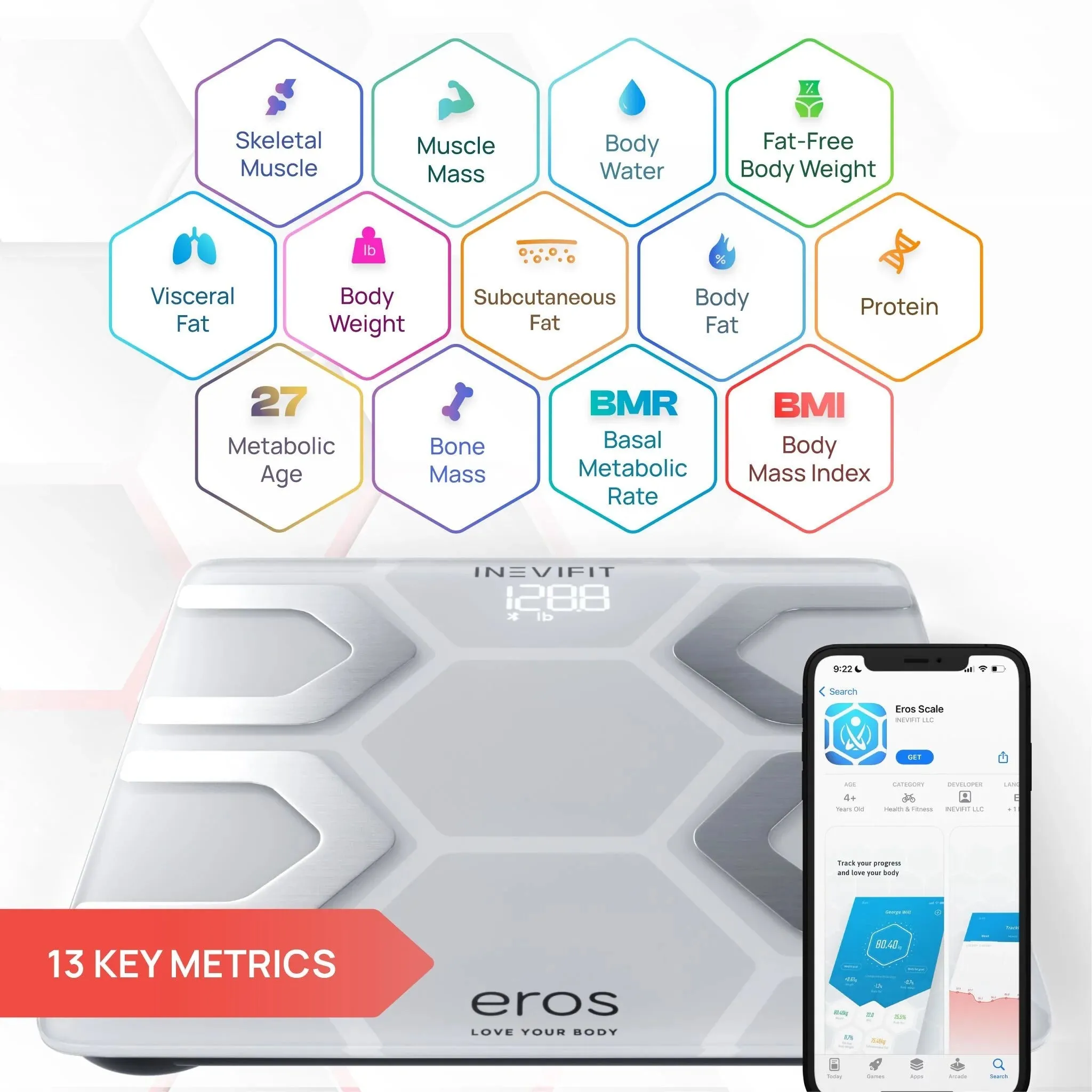 INEVIFIT EROS Digital Bluetooth Body Fat Composition Scale