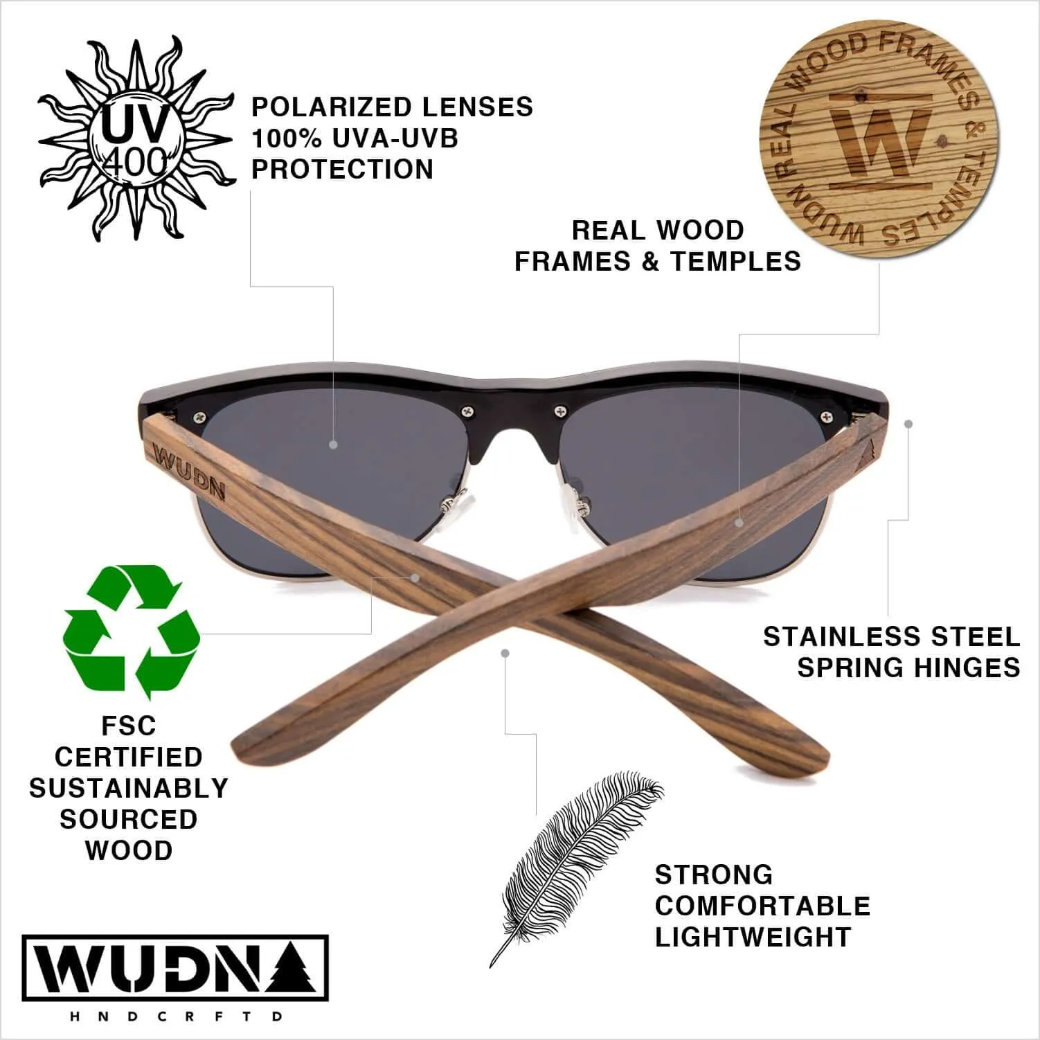 Real Ebony Browline Style RetroShade Sunglasses by WUDN